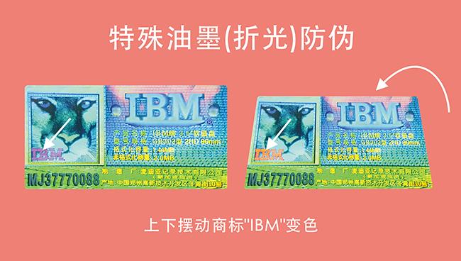 化学91香蕉APP成人污在线观看技术